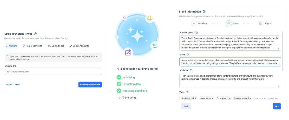 ContentStudio AI screenshot