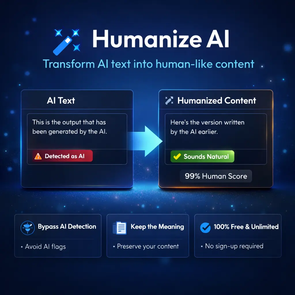 Humanize AI Text screenshot