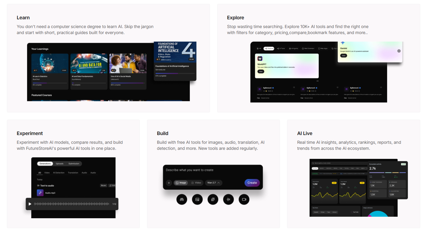 FutureStoreAI(FSAI) screenshot